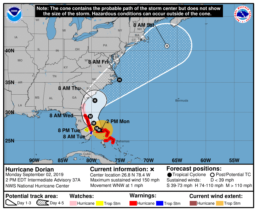 Hurricane Dorian